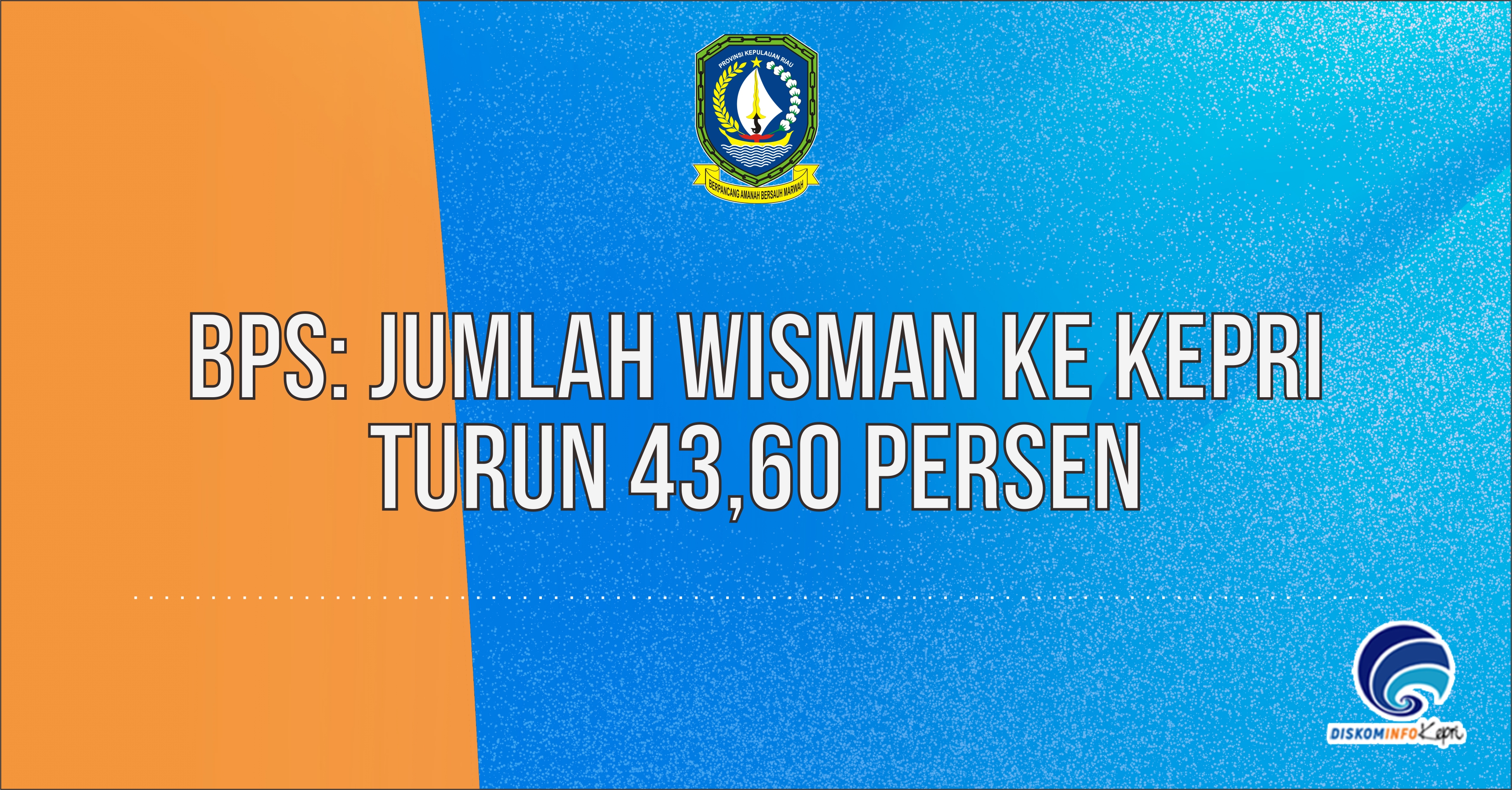 BPS: Jumlah Wisman ke Kepri Turun 43,60 Persen