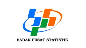 Maret 2021, Jumlah Penduduk Miskin Kepri Naik 6,12 Persen