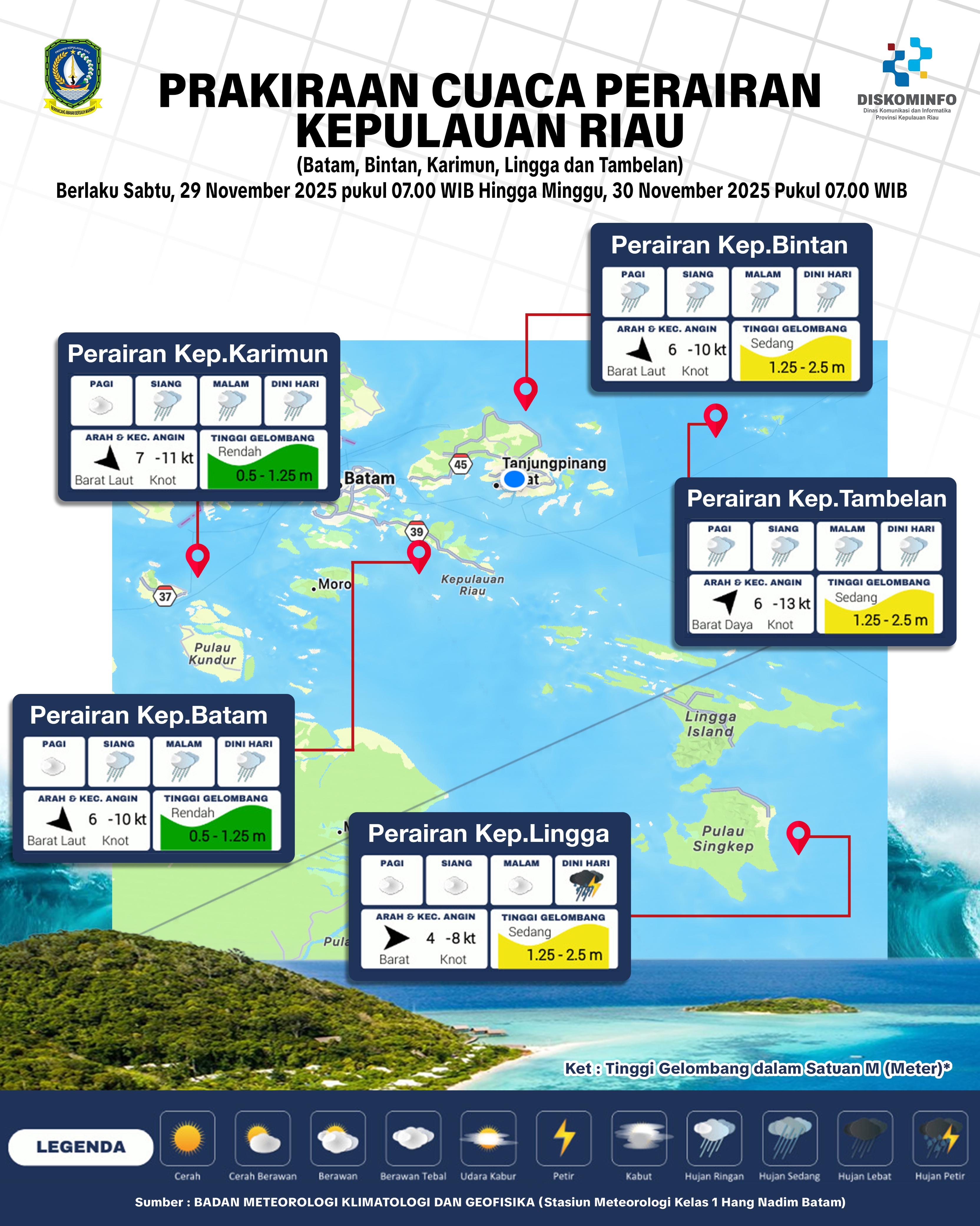 BPBD Kepri Imbau Warga Waspada Cuaca Ekstrem 28–30 November 2025
