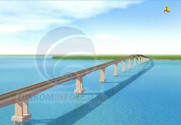 Pemprov Kepri Siapkan Rp 50 Miliar Untuk Pembebasan Lahan