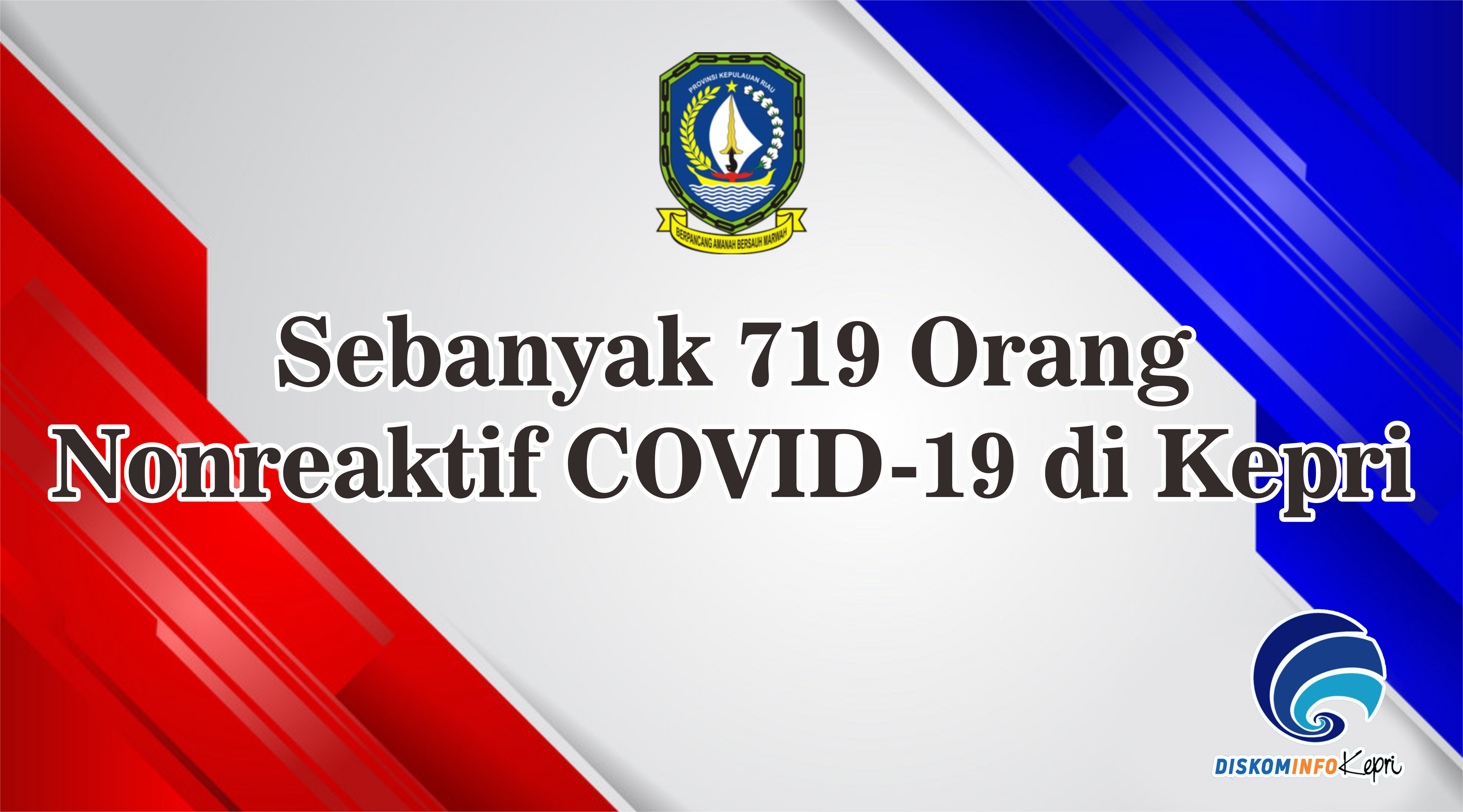 Sebanyak 719 Orang  Nonreaktif COVID-19 di Kepri