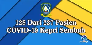128 Dari 237 Pasien COVID-19 Kepri Sembuh
