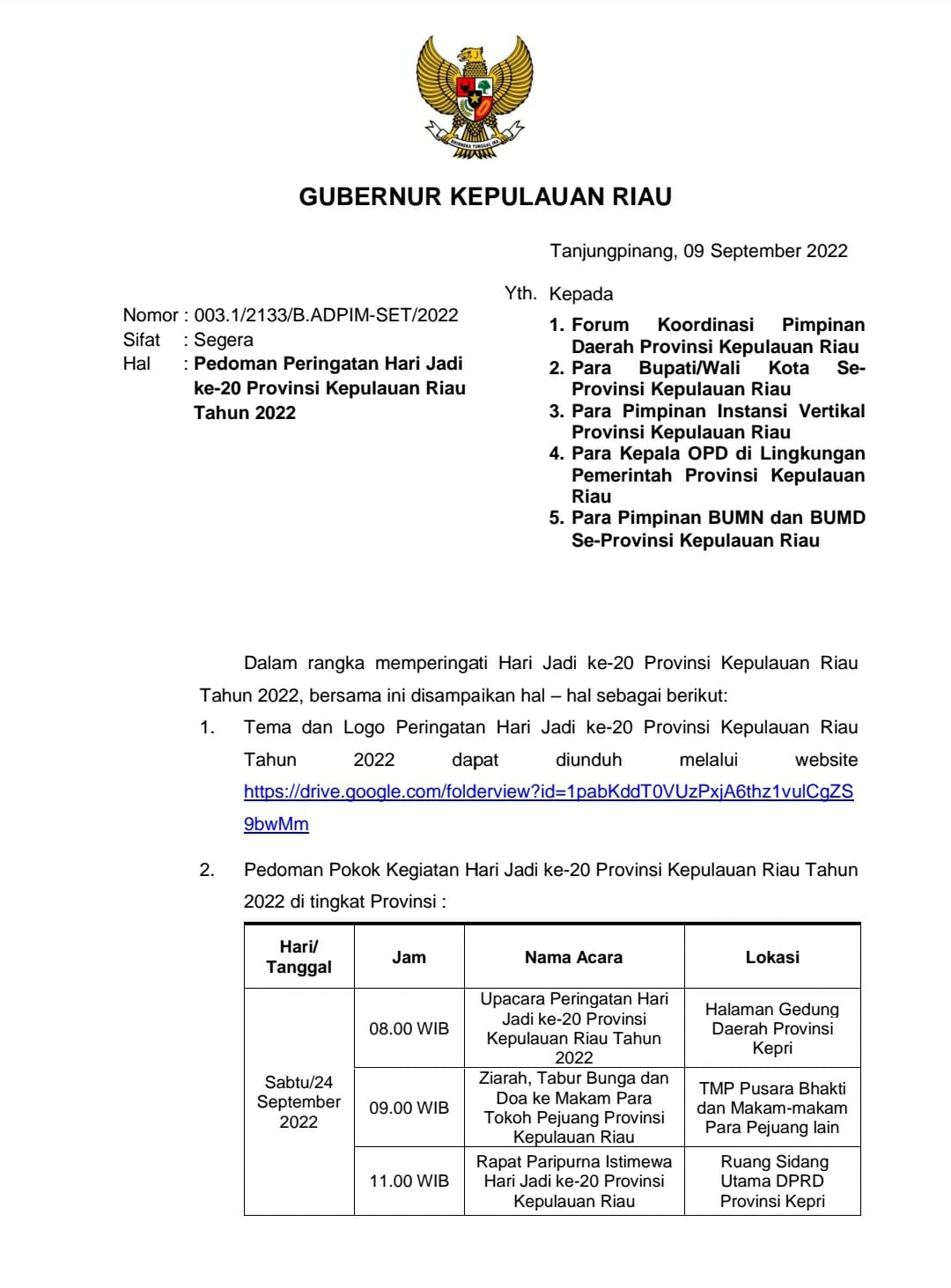 Meriahkan Hari Jadi Kepri ke-20, Gubernur Ansar Instruksikan Berbaju Kurung Melayu Lengkap
