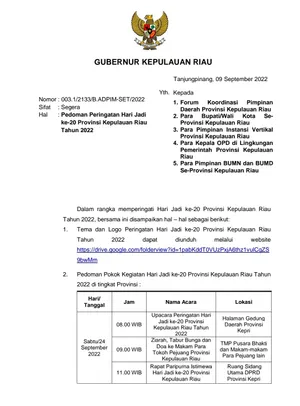 Meriahkan Hari Jadi Kepri ke-20, Gubernur Ansar Instruksikan Berbaju Kurung Melayu Lengkap