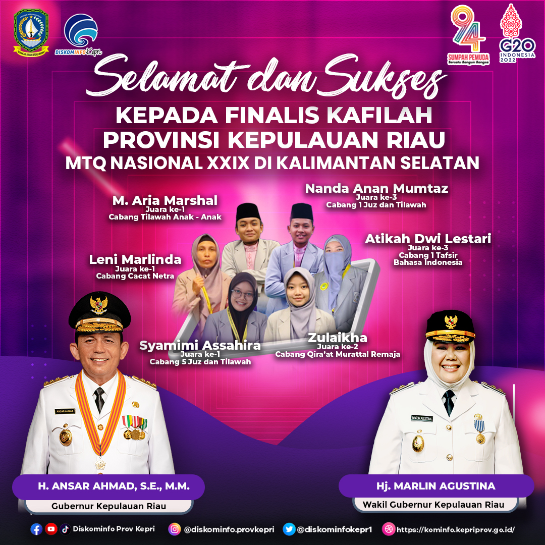 Kafilah Kepri Sabet 6 Juara dari MTQ Nasional XXIX di Kalsel