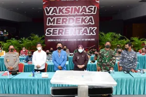 Semua Bersinergi untuk Percepat Herd Immunity