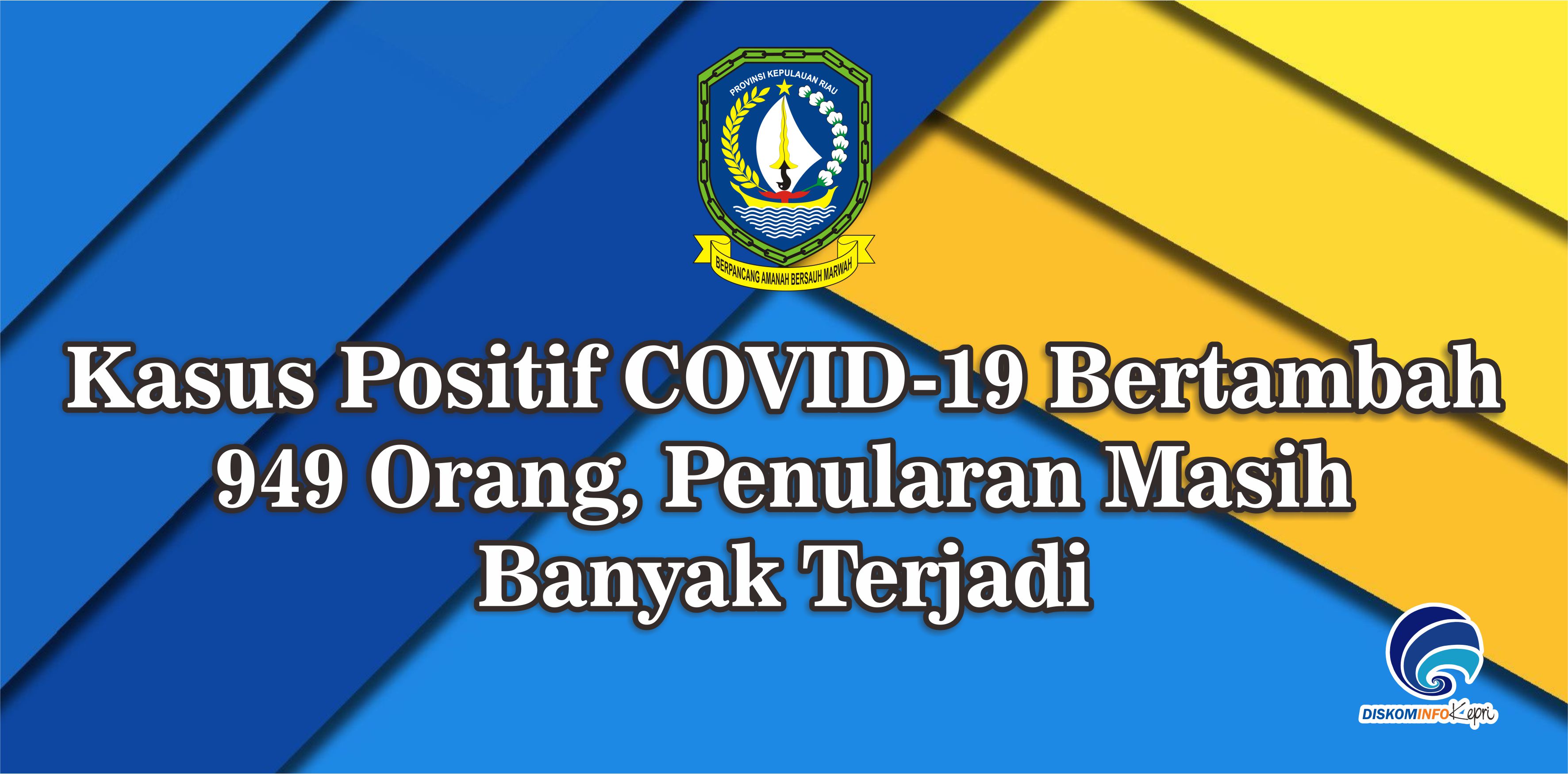 Kasus Positif COVID-19 Bertambah 949 Orang, Penularan Masih Banyak Terjadi