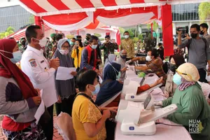 APBD Kepri 2021 Alami Defisit Anggaran - Tetap Prioritaskan Penanganan Covid-19