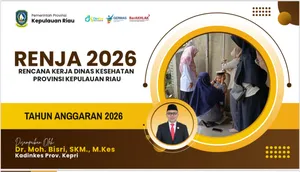Musrenbang Provinsi Kepulauan Riau Tahun 2025