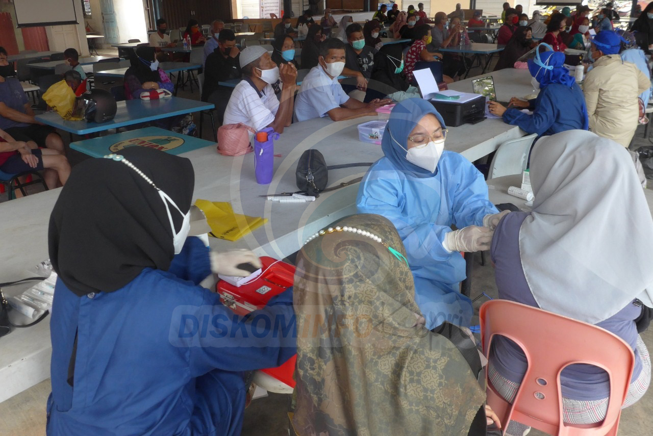 Satgas: Jumlah Pasien COVID-19 di Kepri Bertambah 247 Orang