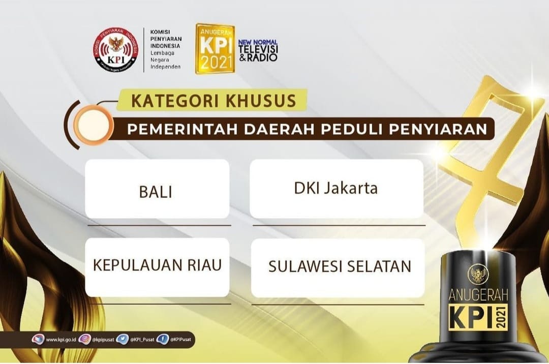 Provinsi Kepri Masuk Nominasi Anugerah KPI 2021 - Untuk Kategori Khusus: Pemerintah Daerah Peduli Penyiaran