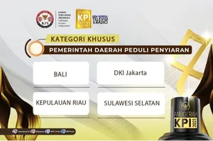 Provinsi Kepri Masuk Nominasi Anugerah KPI 2021 - Untuk Kategori Khusus: Pemerintah Daerah Peduli Penyiaran