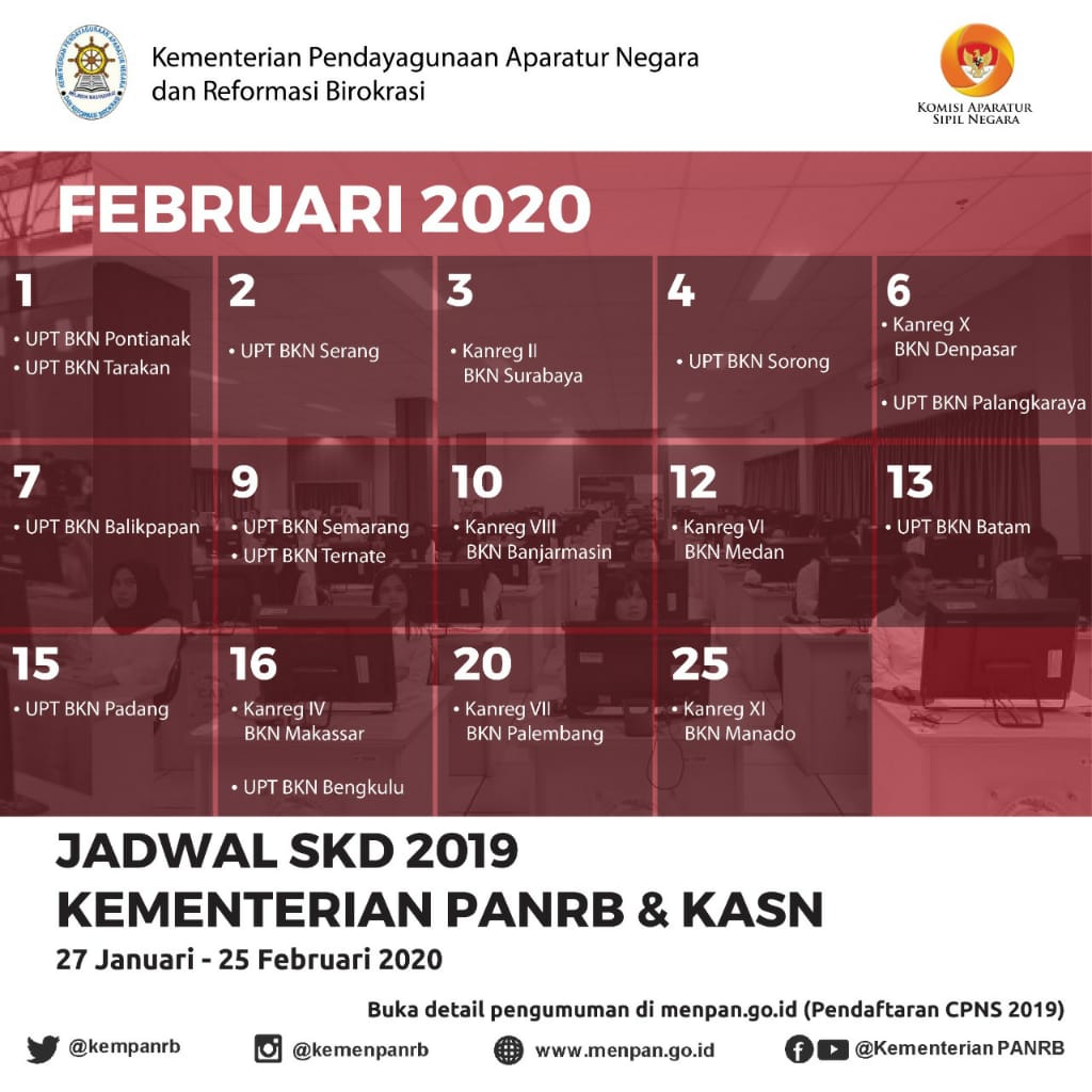 Cek Jadwal dan Lokasi SKD CPNS Kementerian PANRB
