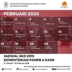 Cek Jadwal dan Lokasi SKD CPNS Kementerian PANRB