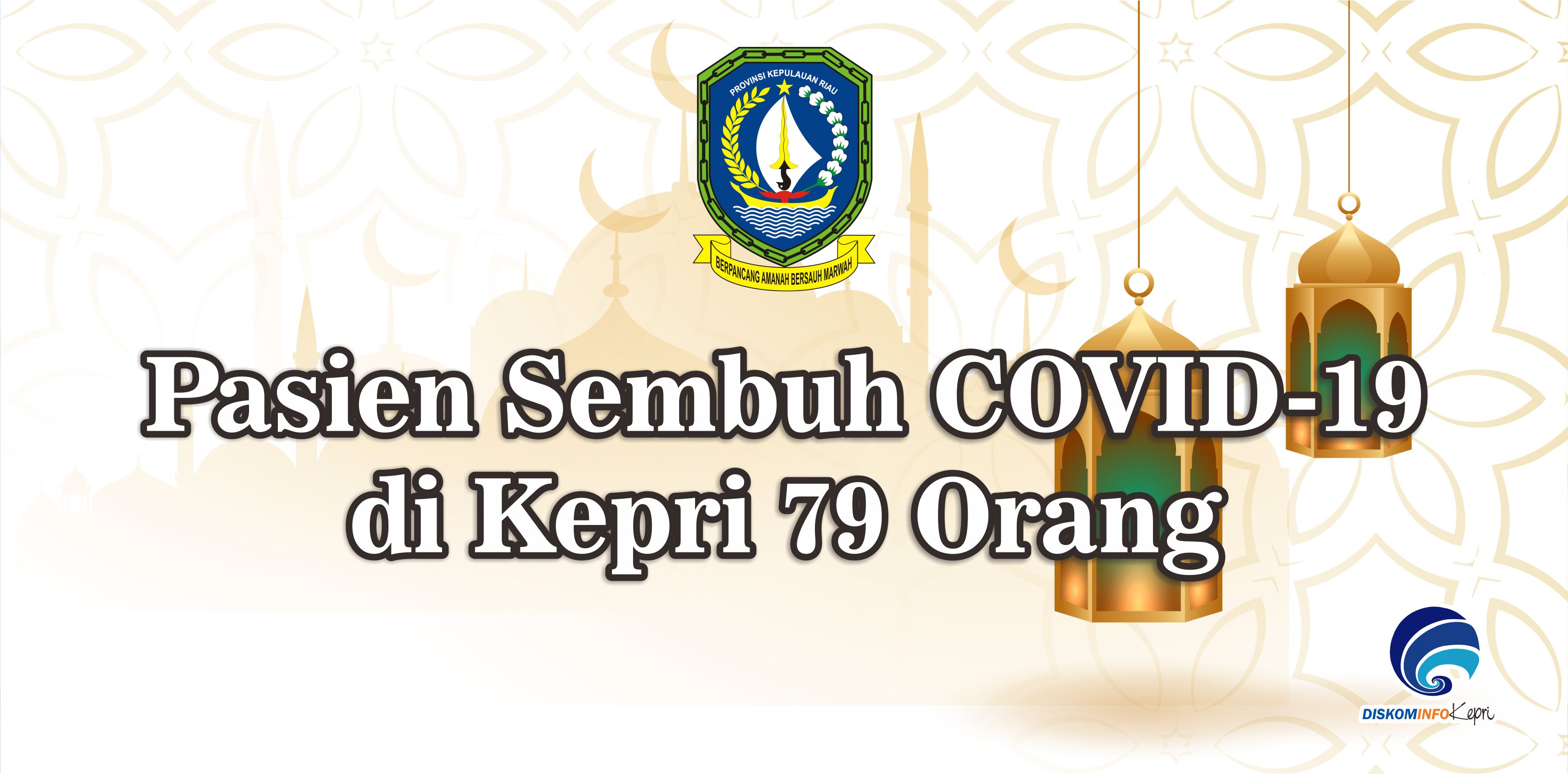 Pasien Sembuh COVID-19 di Kepri 79 Orang