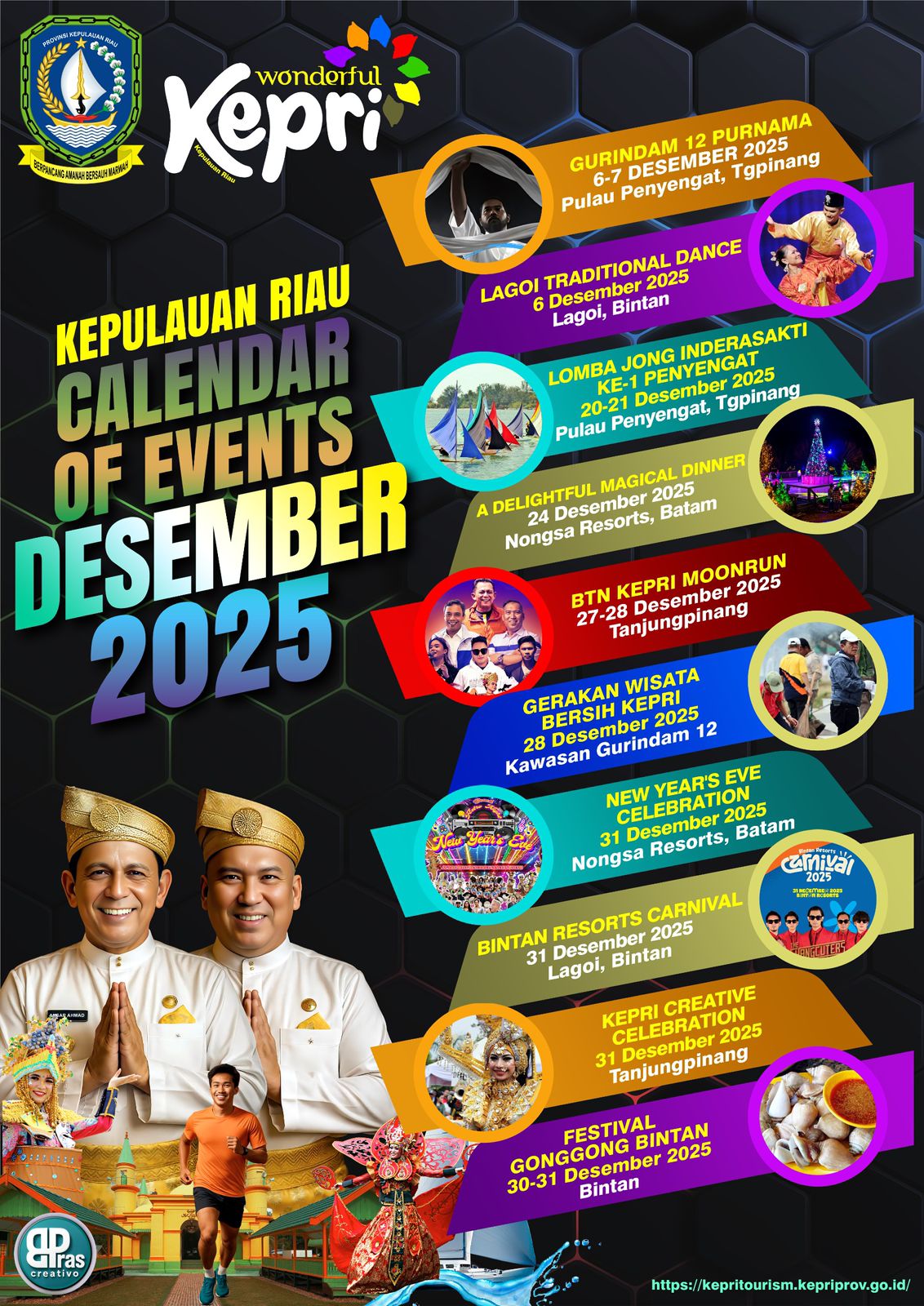 Daftar Event Pariwisata dalam Kalender Pariwisata Kepri di Desember 2025