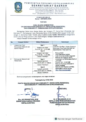 Pratinjau Hasil Seleksi Administrasi Calon Direksi dan Komisaris PT. Energi Kepri (Perseroda), dan Komisaris PT. Pembangunan Kepri (Perseroda).pdf
