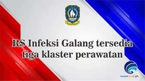 RS Infeksi Galang tersedia tiga klaster perawatan