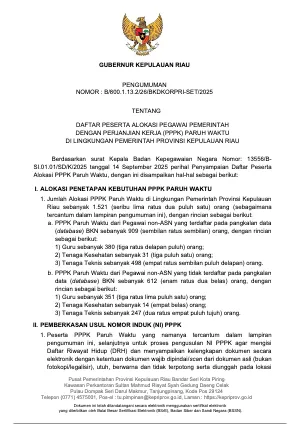 Pratinjau Pengumuman_Gubernur_Kepulauan_Riau_tentang_Daftar_Peserta_Alokasi_PPPK_Paruh_Waktu.pdf