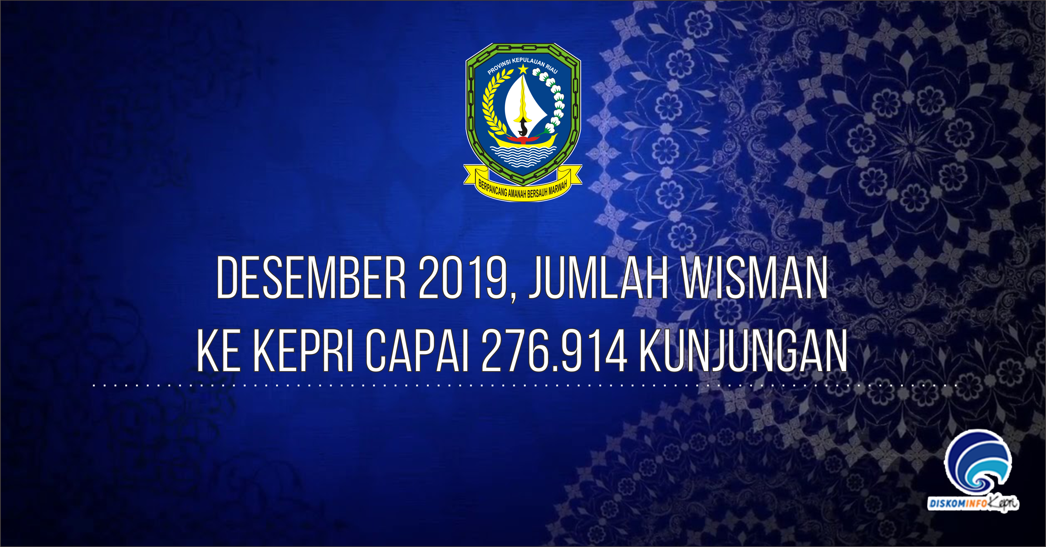 Desember 2019,Jumlah Wisman Ke Kepri Capai 276.914 Kunjungan