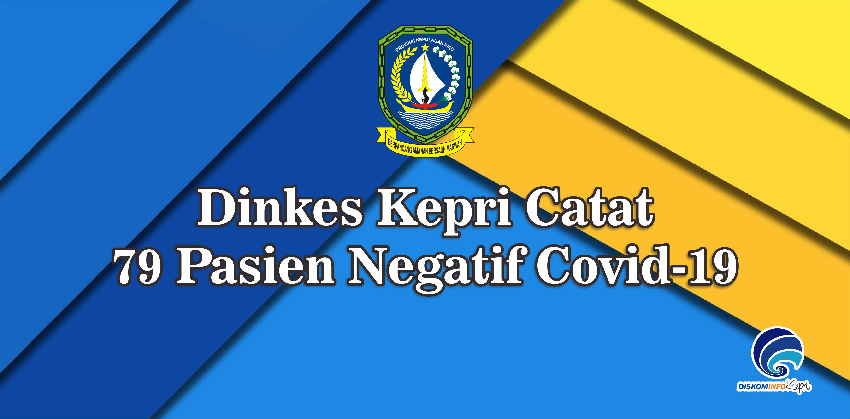 Dinkes Kepri Catat 79 Pasien Negatif Covid-19
