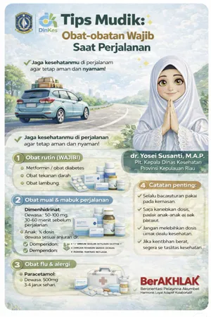 Mudik Aman & Nyaman: Ini Daftar Obat Wajib yang Harus Dibawa Saat Perjalanan!
