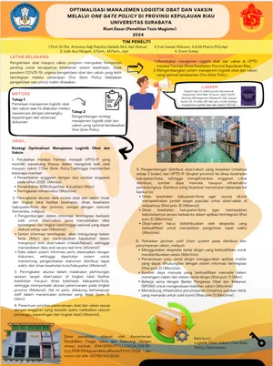 OPTIMALISASI MANAJEMEN LOGISTIK OBAT DAN VAKSIN MELALUI ONE GATE POLICY DI PROVINSI KEPULAUAN RIAU UNIVERSITAS SURABAYA Riset Dasar (Penelitian Tesis Magister) 2024