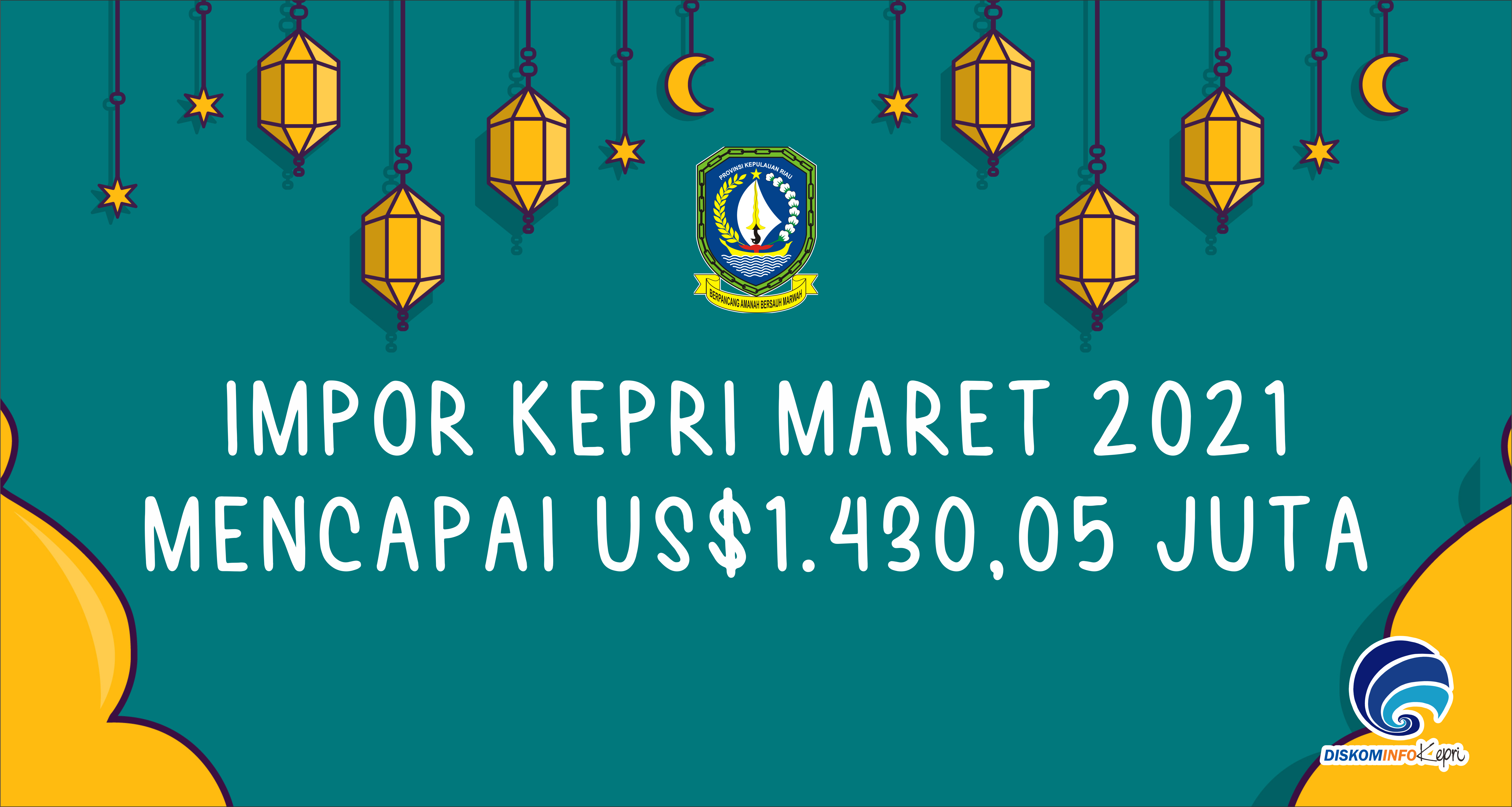 Impor Kepri Maret 2021 Mencapai US$1.430,05 Juta