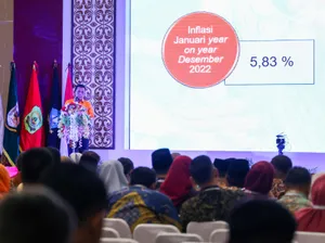 Gubernur Ansar Buka Musrenbang Provinsi Kepri Tahun 2023 Untuk Susun RKPD 2024