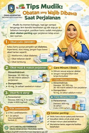 Jangan Sampai Sakit di Jalan! Ini Daftar Obat Wajib Dibawa Saat Mudik
