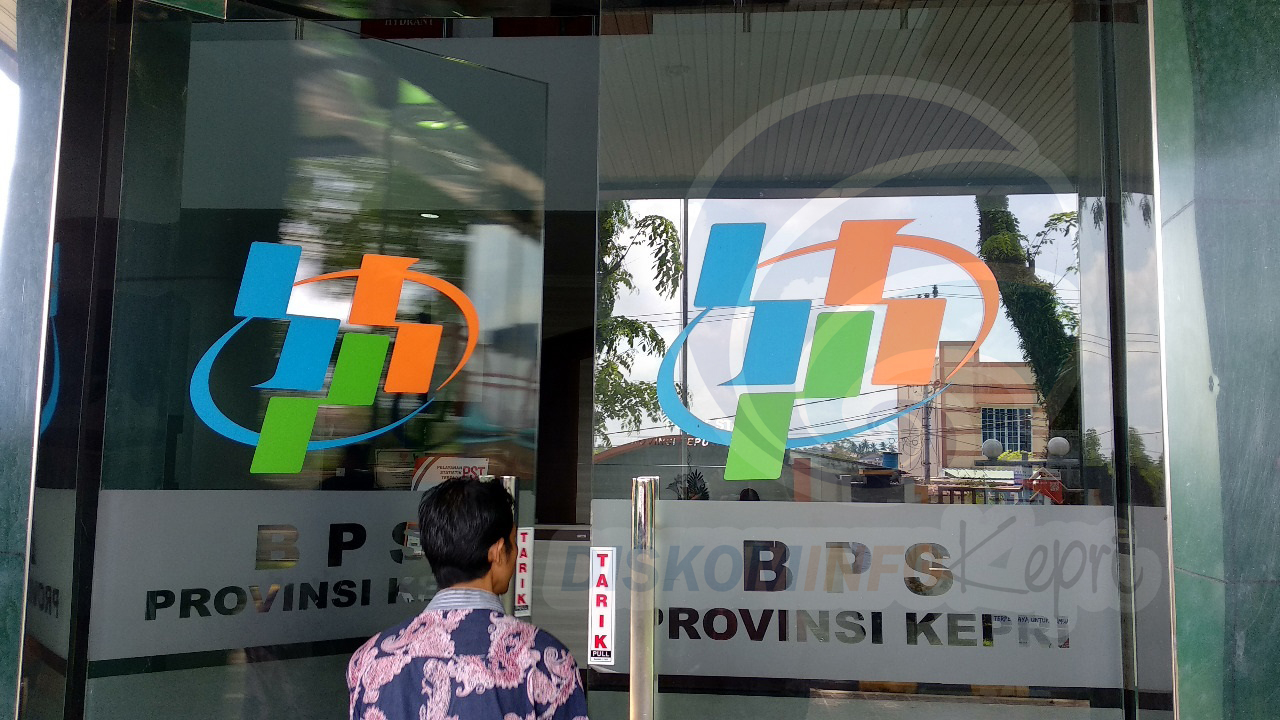 Triwulan Ketiga 2021 Ekonomi Kepri Tumbuh  2,97 Persen