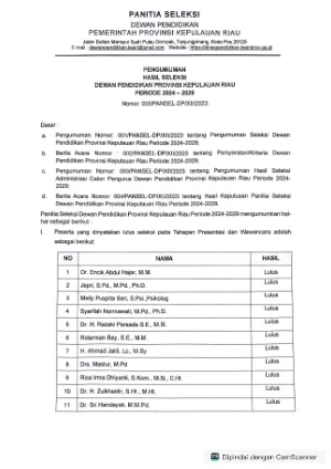 Pratinjau pengumuman_hasil_seleksi_dewan_pend_kepri_2023.pdf