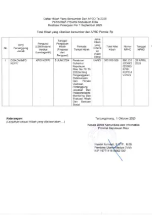 Pratinjau Daftar Hibah.pdf