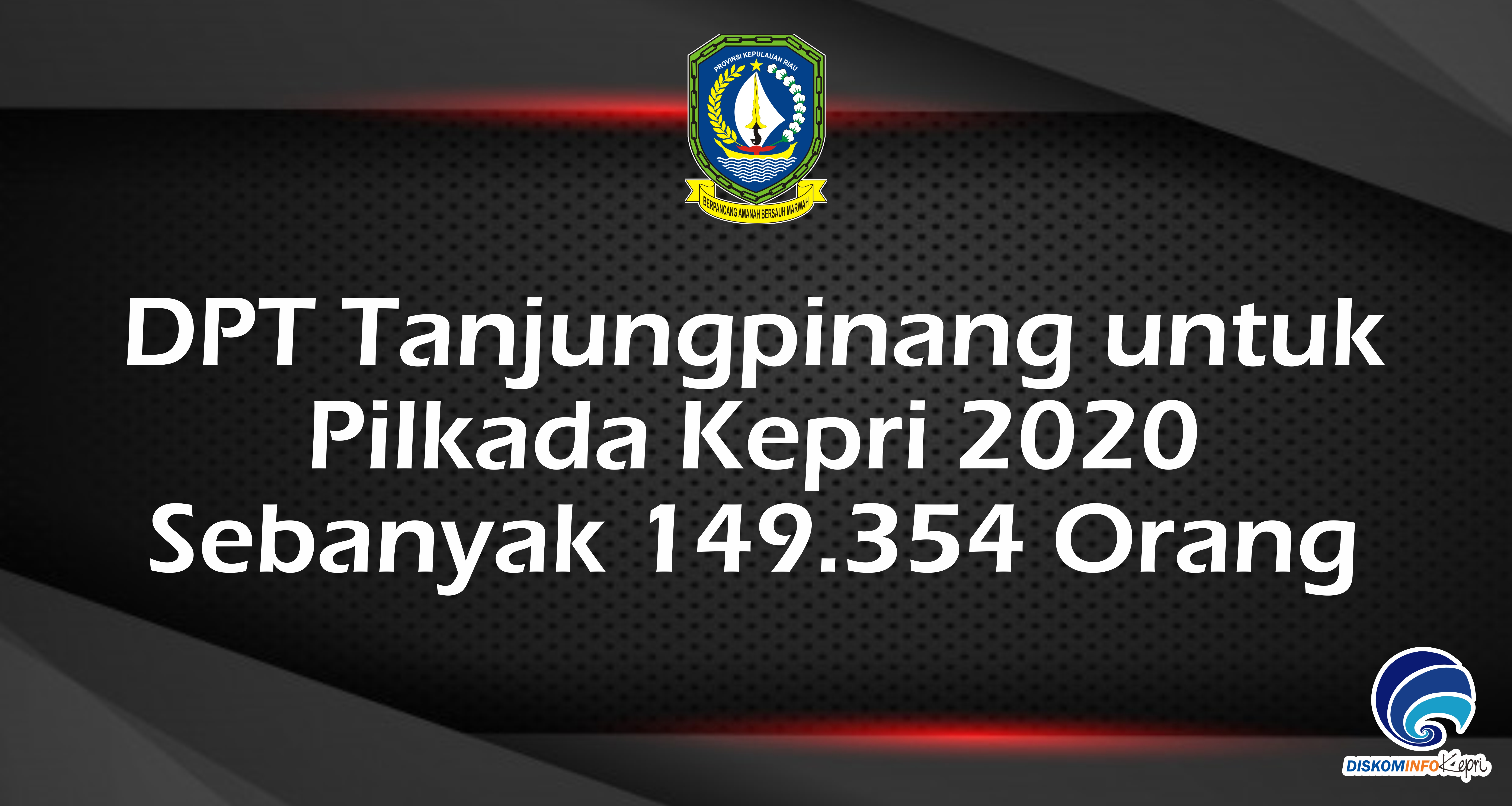 DPT Tanjungpinang untuk  Pilkada Kepri 2020  Sebanyak 149.354 Orang