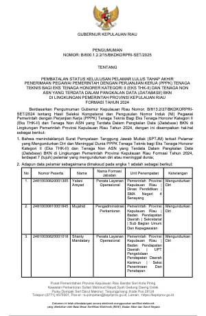 Pratinjau 20250327130937PENGUMUMAN_PEMBATALAN_KELULUSAN_PPPK_TEKNIS_TAHAP_I.pdf