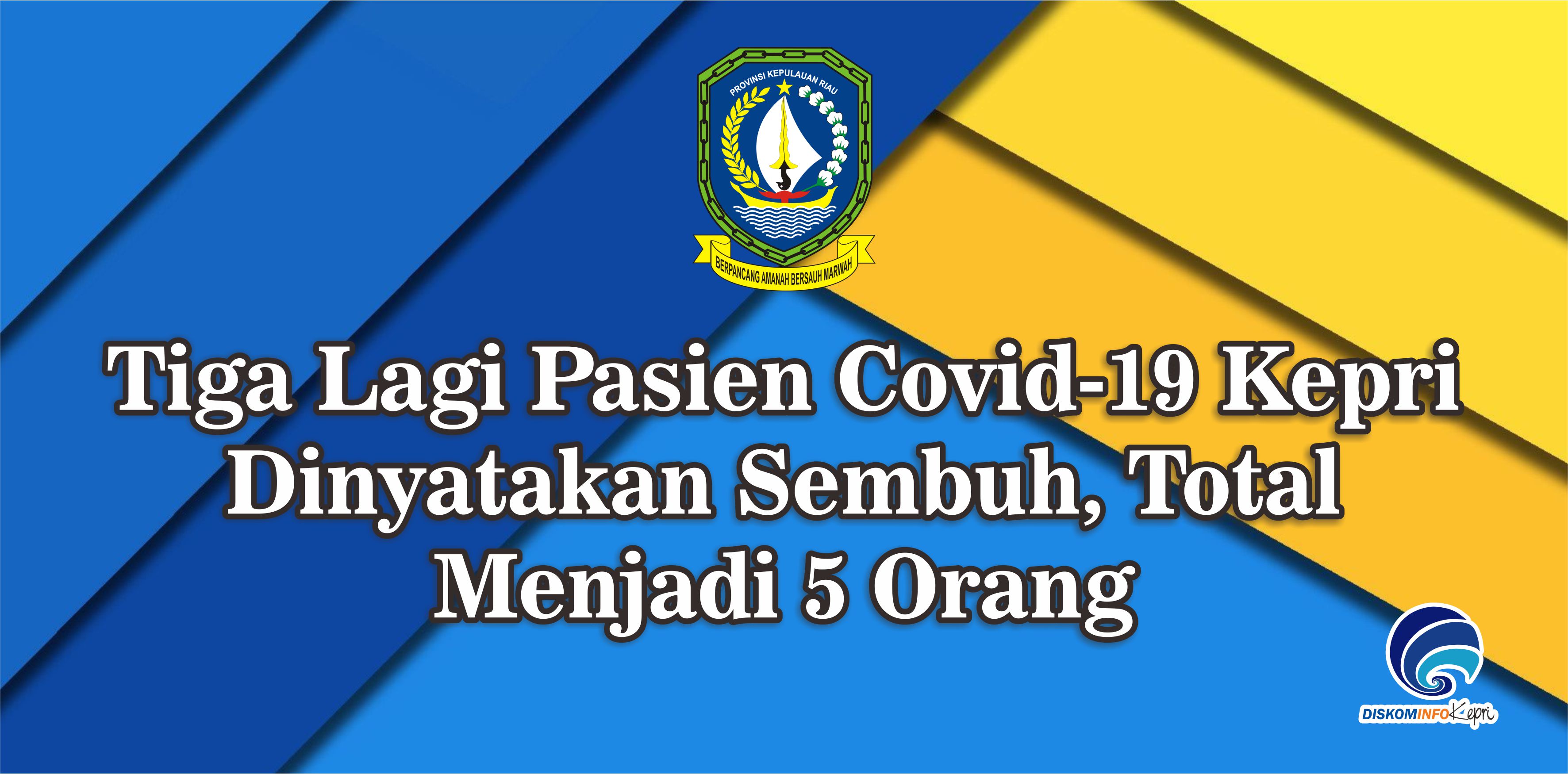 Tiga Lagi Pasien Covid-19 Kepri Dinyatakan Sembuh, Total Menjadi 5 Orang