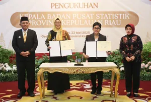 Gubernur Ansar Kukuhkan Kepala BPS Kepri dan Teken Nota Kesepakatan Strategis dengan BPS RI