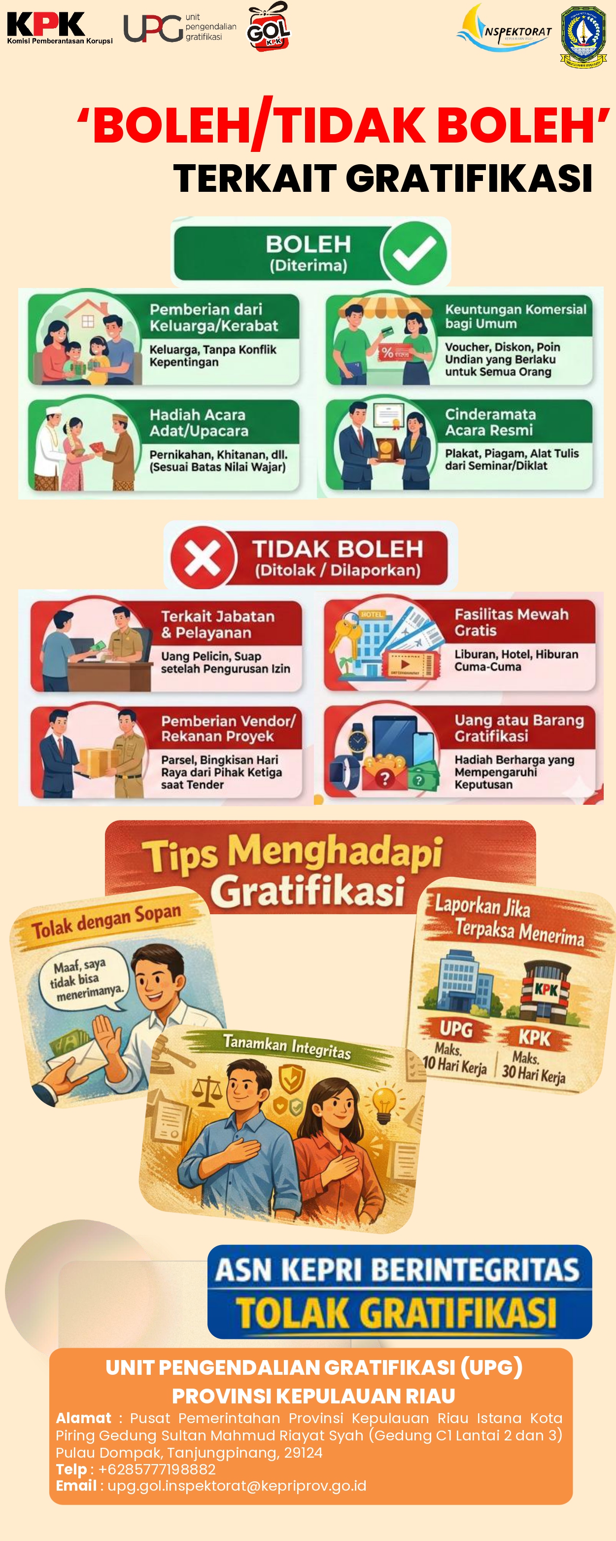 Boleh Tidak Boleh Terkait Gratifikasi