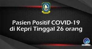 Pasien Positif COVID-19 di Kepri Tinggal 26 orang