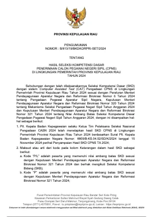 Pratinjau 20241118213651PENGUMUMAN_HASIL_SKD_OK.pdf