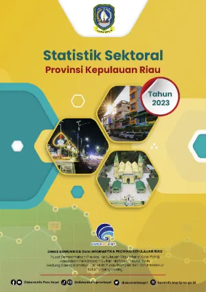 Statistik Sektoral Provinsi Kepulauan Riau Tahun 2023