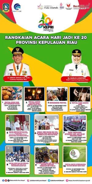 Peringatan Dua Dekade Provinsi Kepri, Diisi Dengan Berbagai Rangkaian Kegiatan