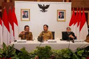 Mendagri Pimpin Rakor Inflasi dari Dompak, Inflasi Kepri Terkendali dan Pertumbuhan Ekonomi Tembus 7,89 Persen