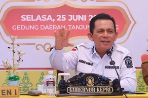 Gubernur Ansar Bahas Inflasi, Stunting, sampai PPDB di Rakor Forkopimda Kepri