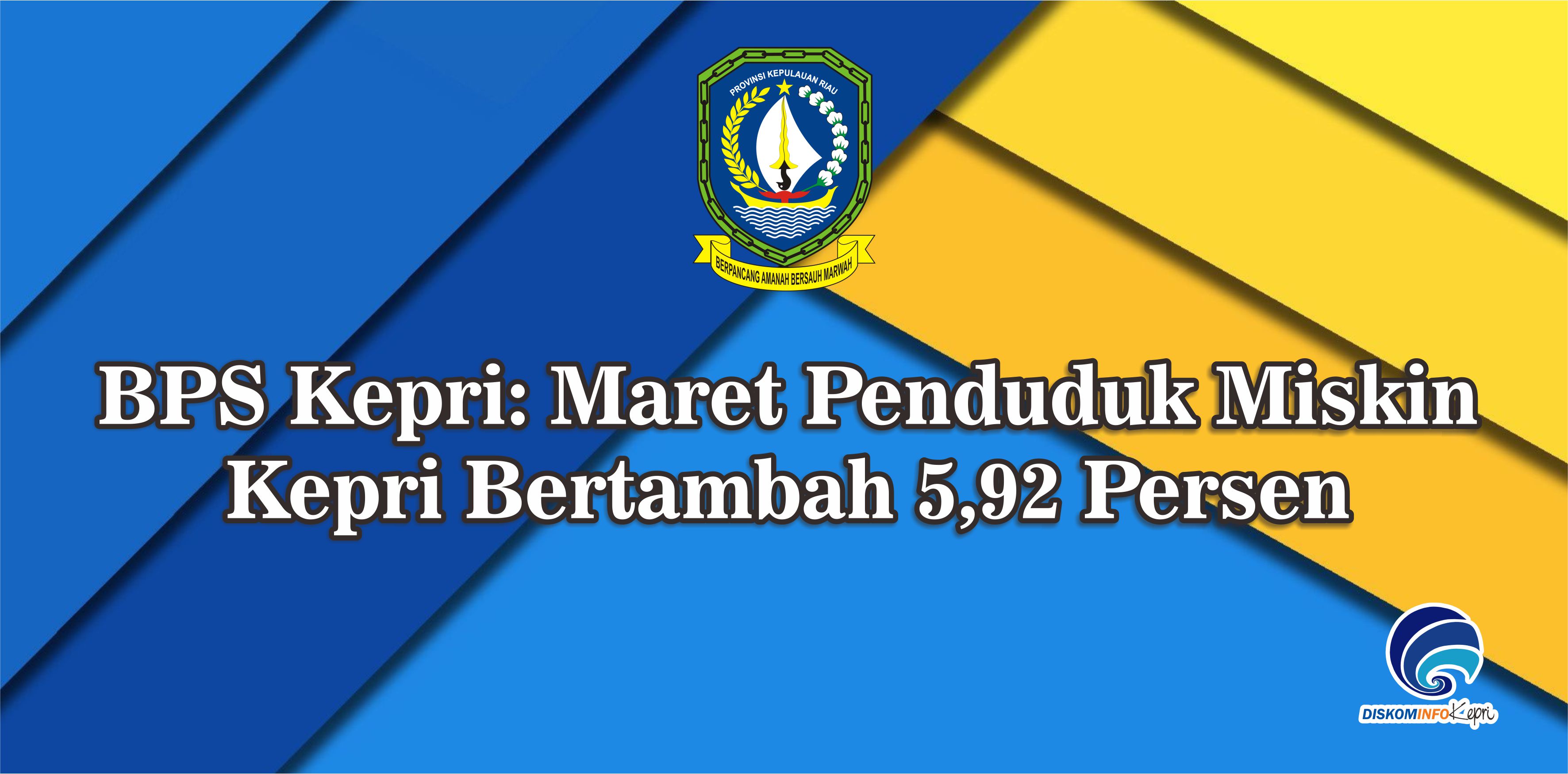 BPS Kepri: Maret Penduduk Miskin Kepri Bertambah 5,92 Persen