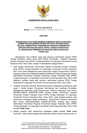 Pratinjau PERUBAHAN_PENGUMUMAN_SELEKSI_ADMINISTRASI_PPPK_TENAGA_KESEHATAN_TAHUN_2022.pdf