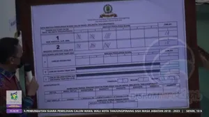 Endang Abdullah Wakil Wali Kota Tanjungpinang Terpilih