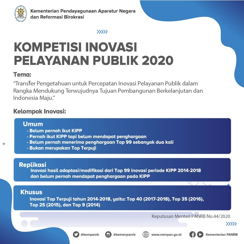 Kementerian PANRB Umumkan Top 99 dan 15 Finalis Kompetisi Inovasi Pelayanan Publik