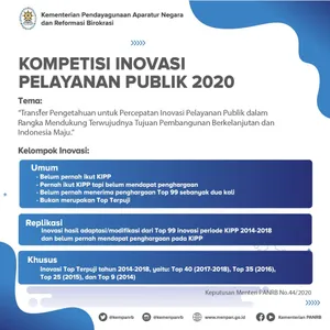 Kementerian PANRB Umumkan Top 99 dan 15 Finalis Kompetisi Inovasi Pelayanan Publik