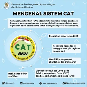 Apa itu CAT dalam Seleksi CPNS?